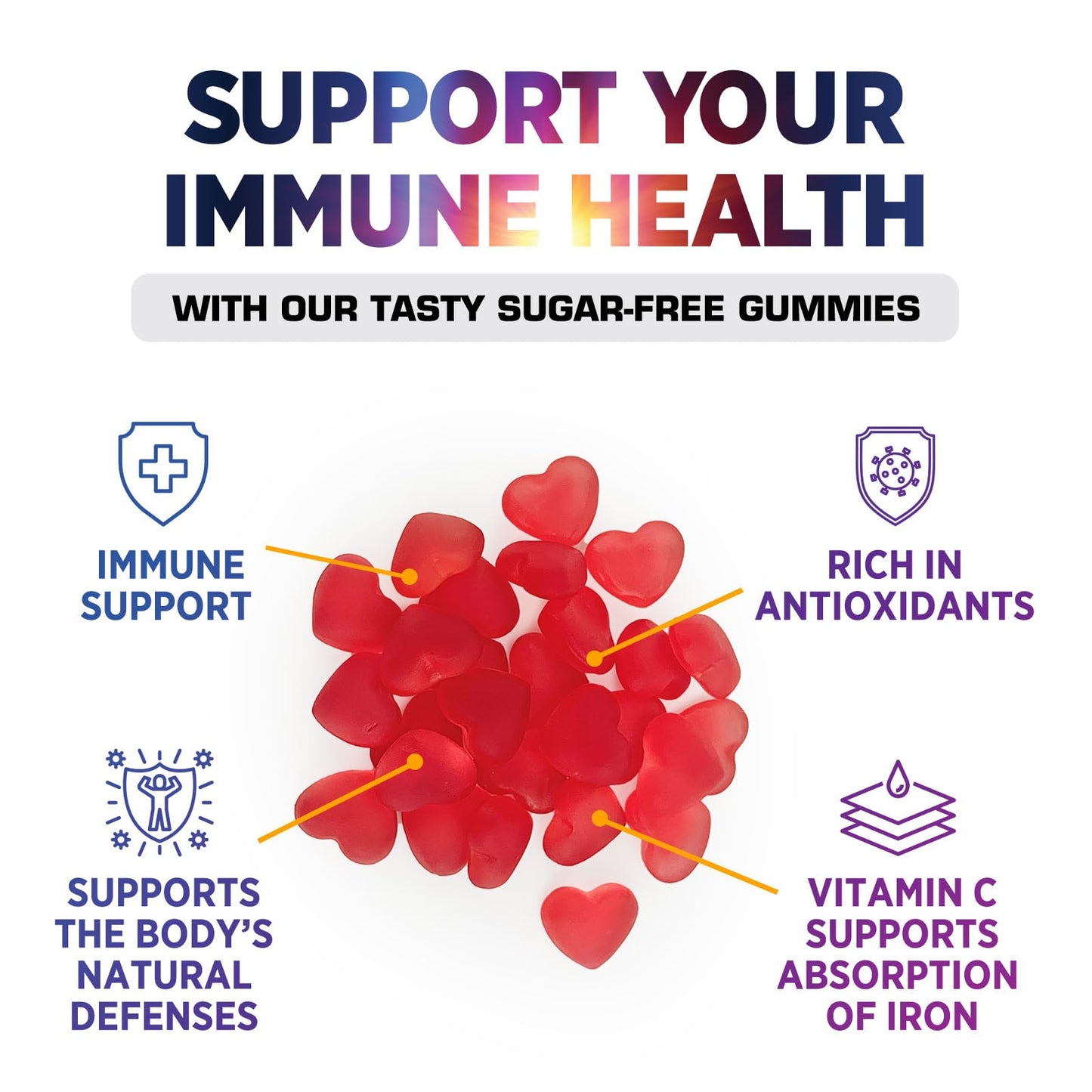 Imagen detalle paquete gomitas vitamina C sin azúcar 60 piezas