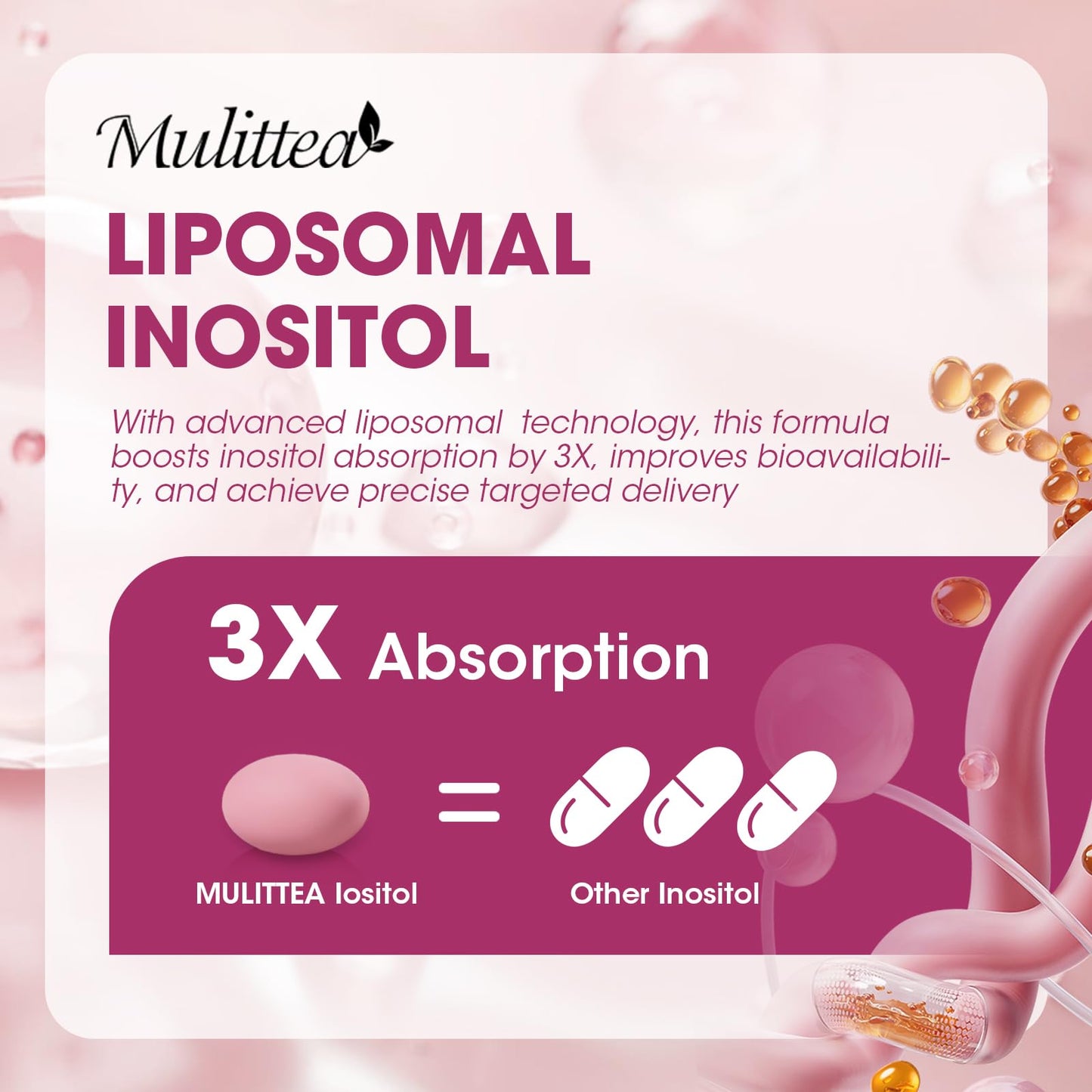 Detalle del contenido de softgels Mulittea Inositol