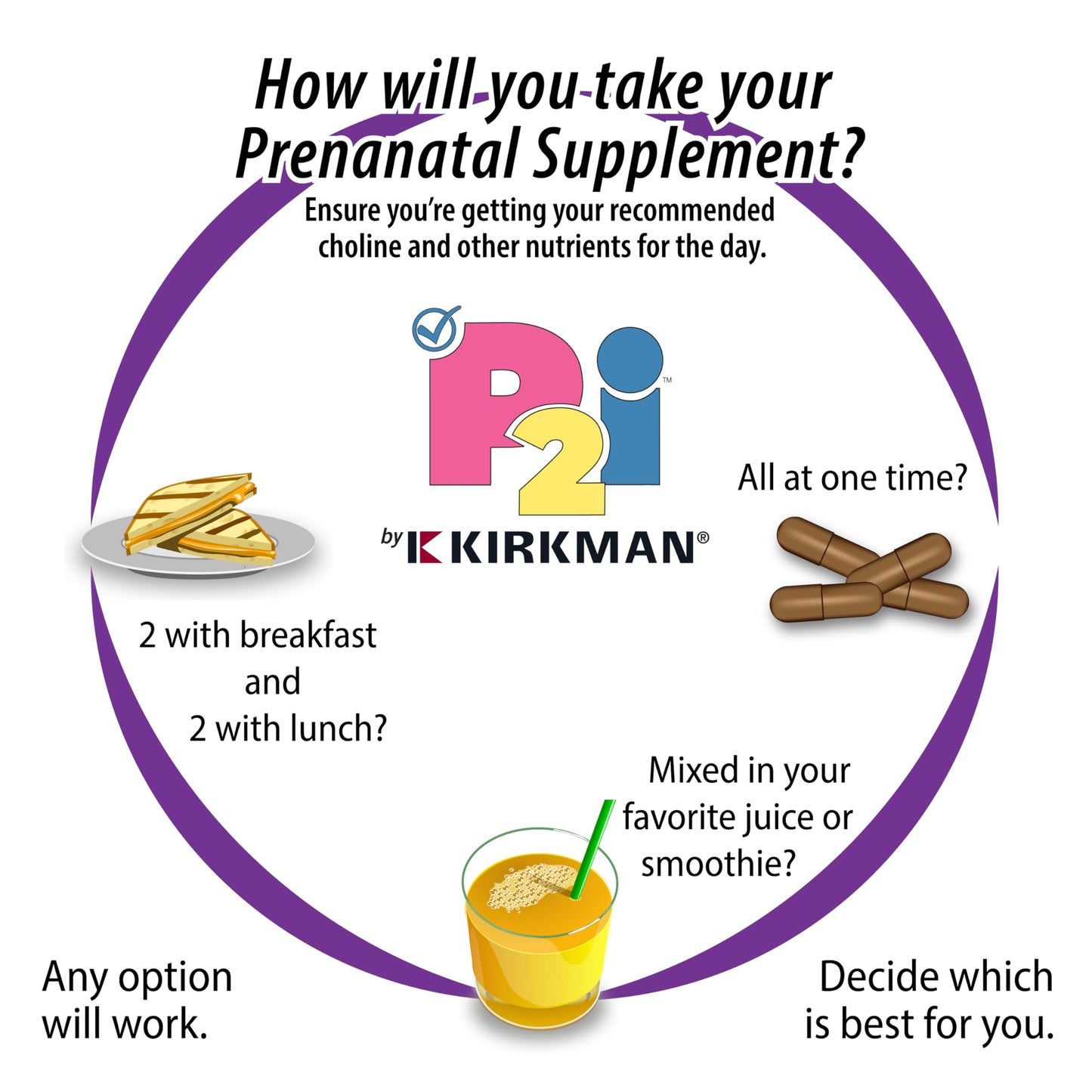 Detalle cápsulas multivitamínicas prenatales Kirkman P2i