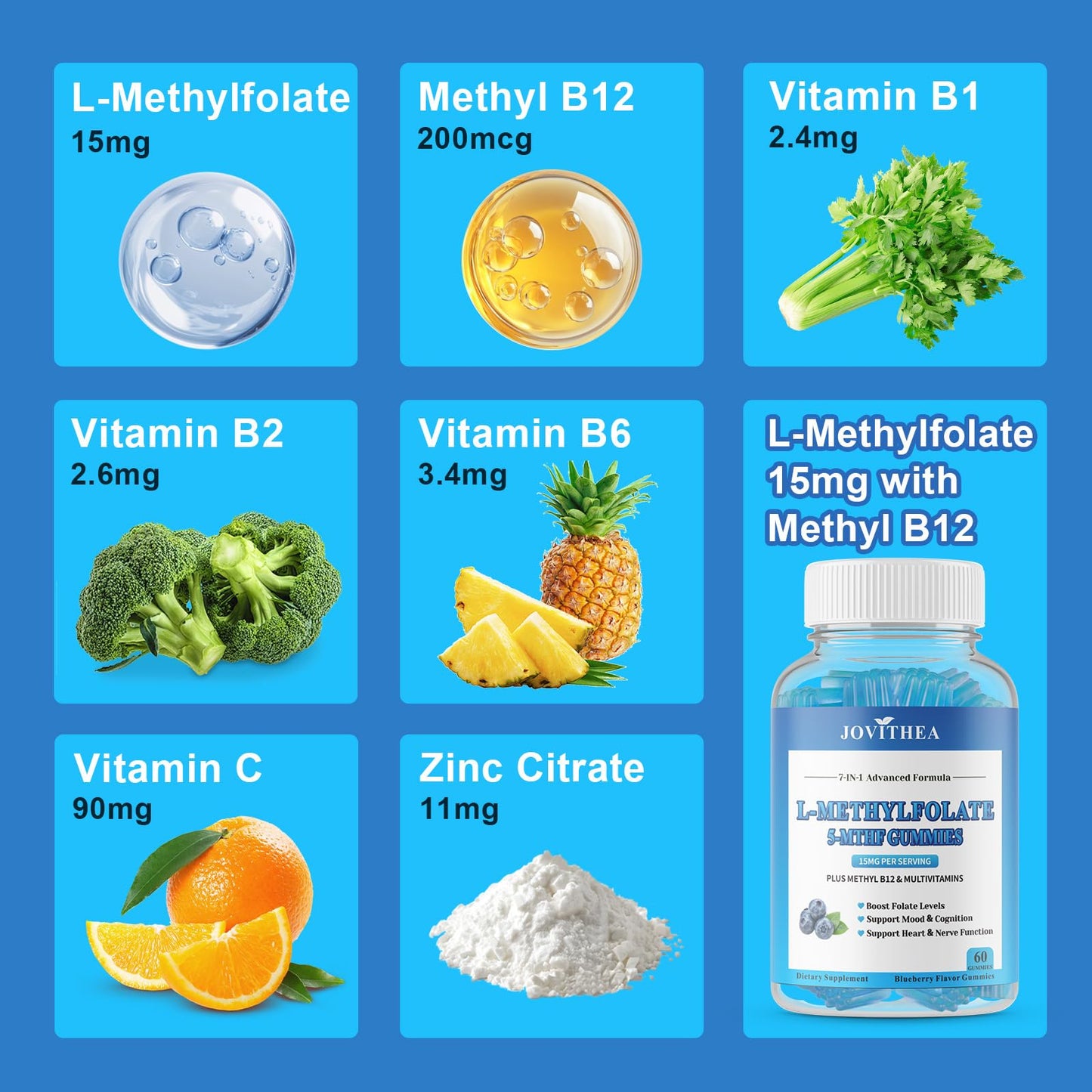 Detalles ingredientes gomitas L-Metilfolato y multivitaminas JOVITHEA
