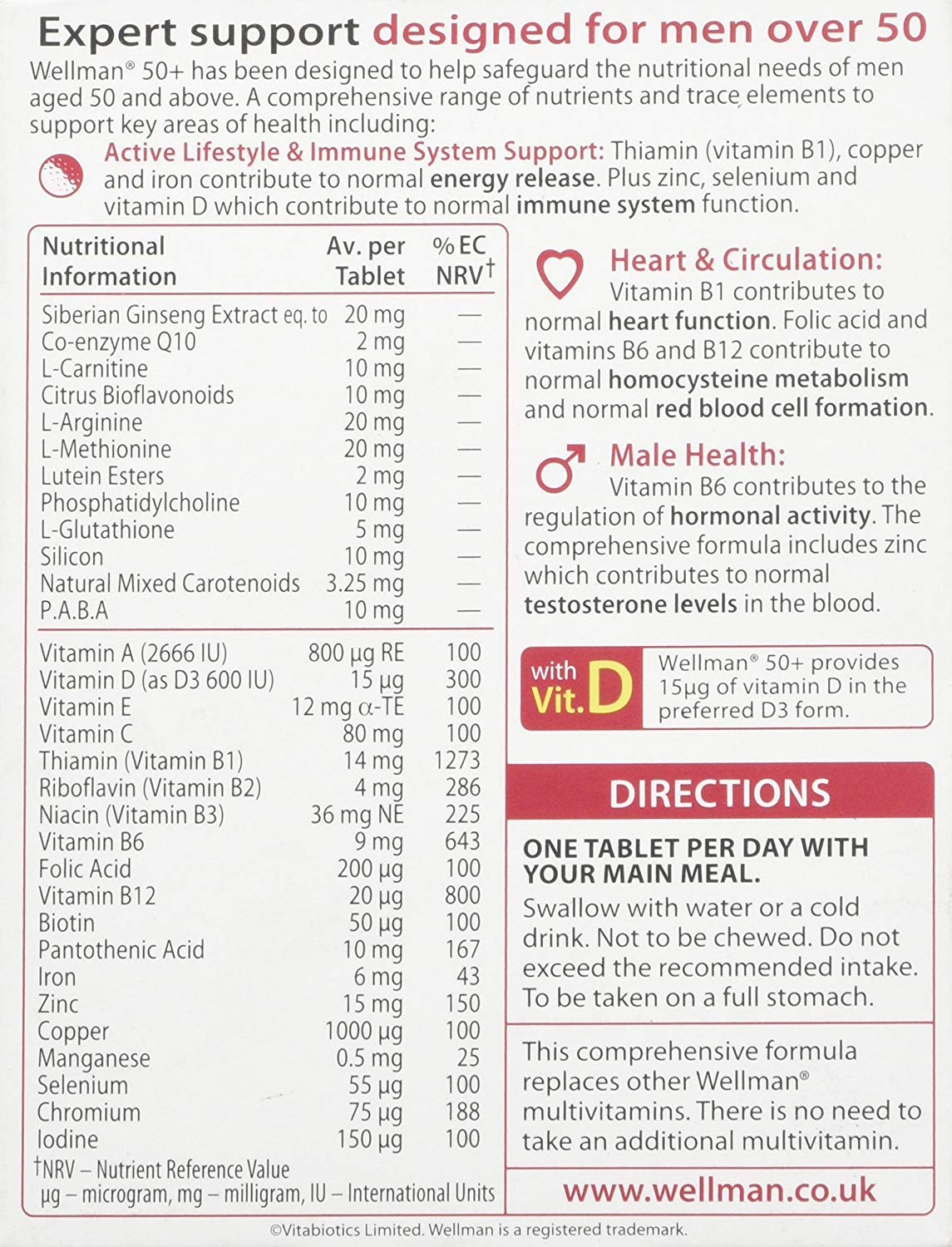 Lado de la caja mostrando detalles nutricionales de Wellman 50+