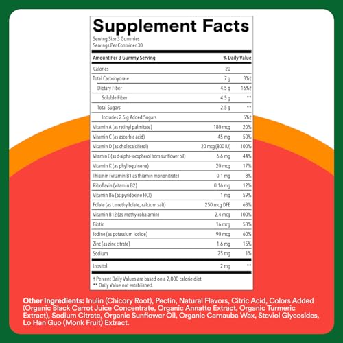 Detalles de nutrientes en SmartyPants Multivitamínico