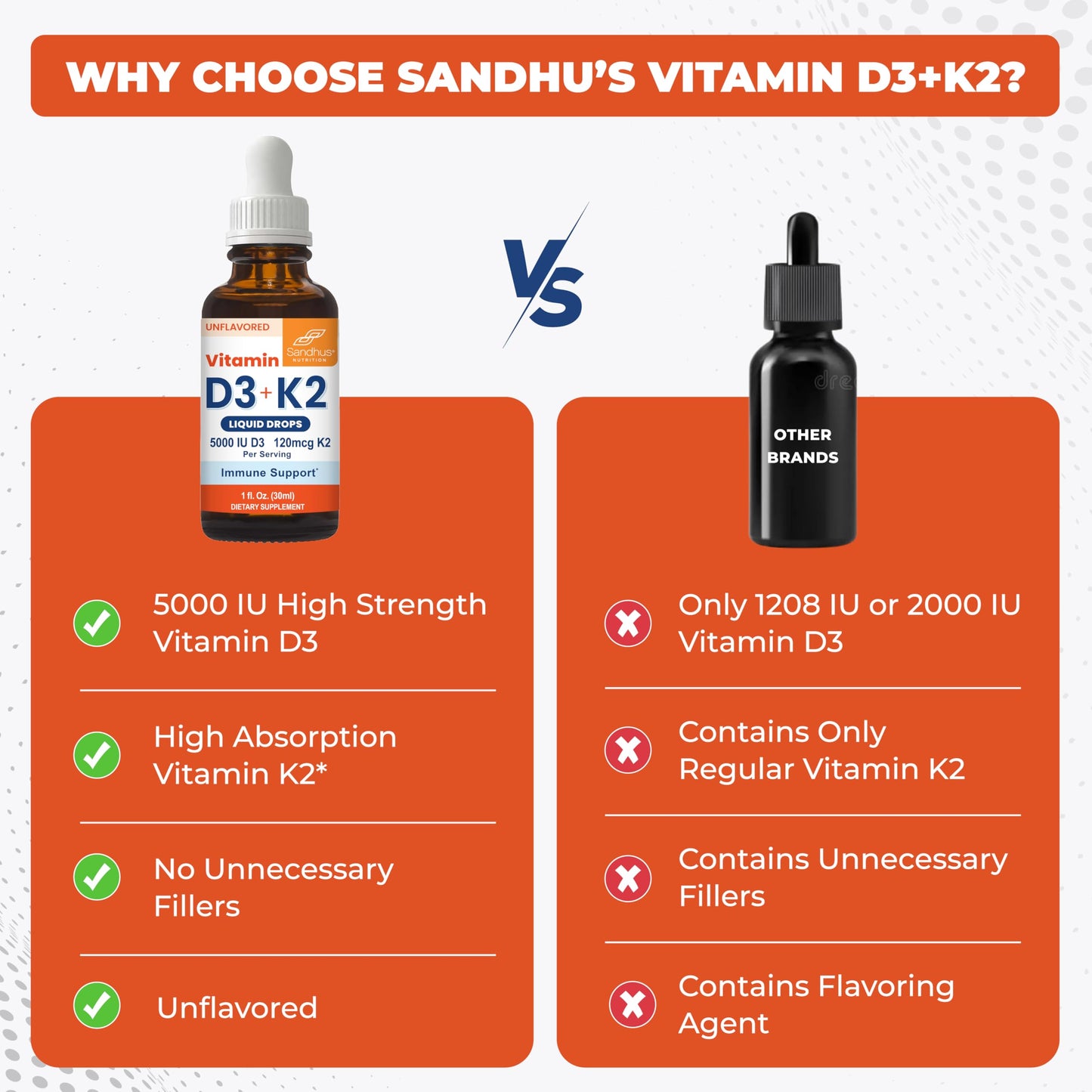 Detalles del producto gotas vitamina D3 K2 Sandhu