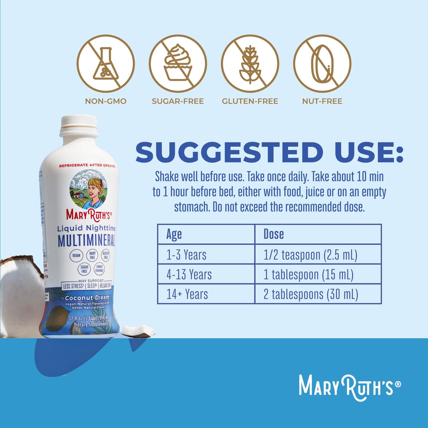 Detalles adicionales de suplementos MaryRuth