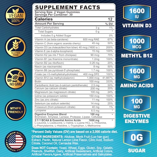 Detalles de vitaminas metiladas Nextdia
