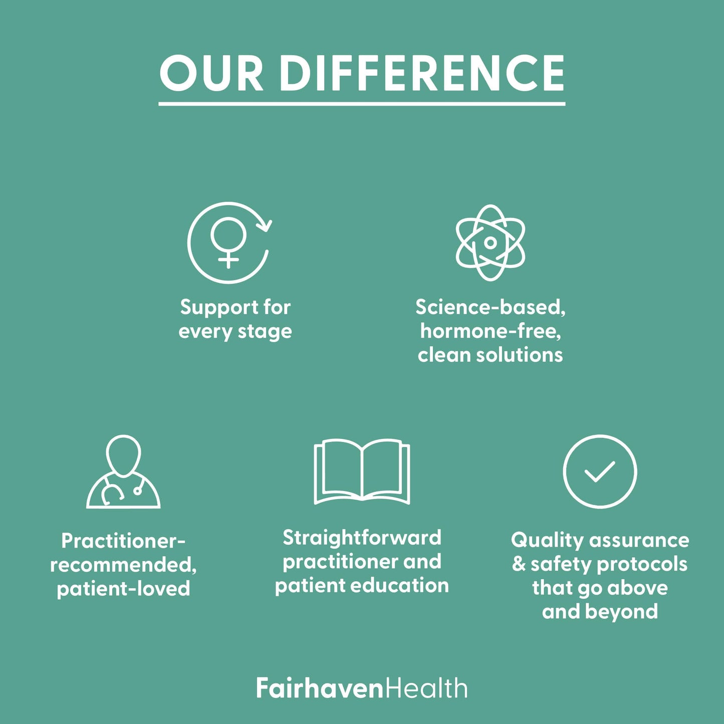 Diferencias del multivitamínico Fairhaven frente a otros