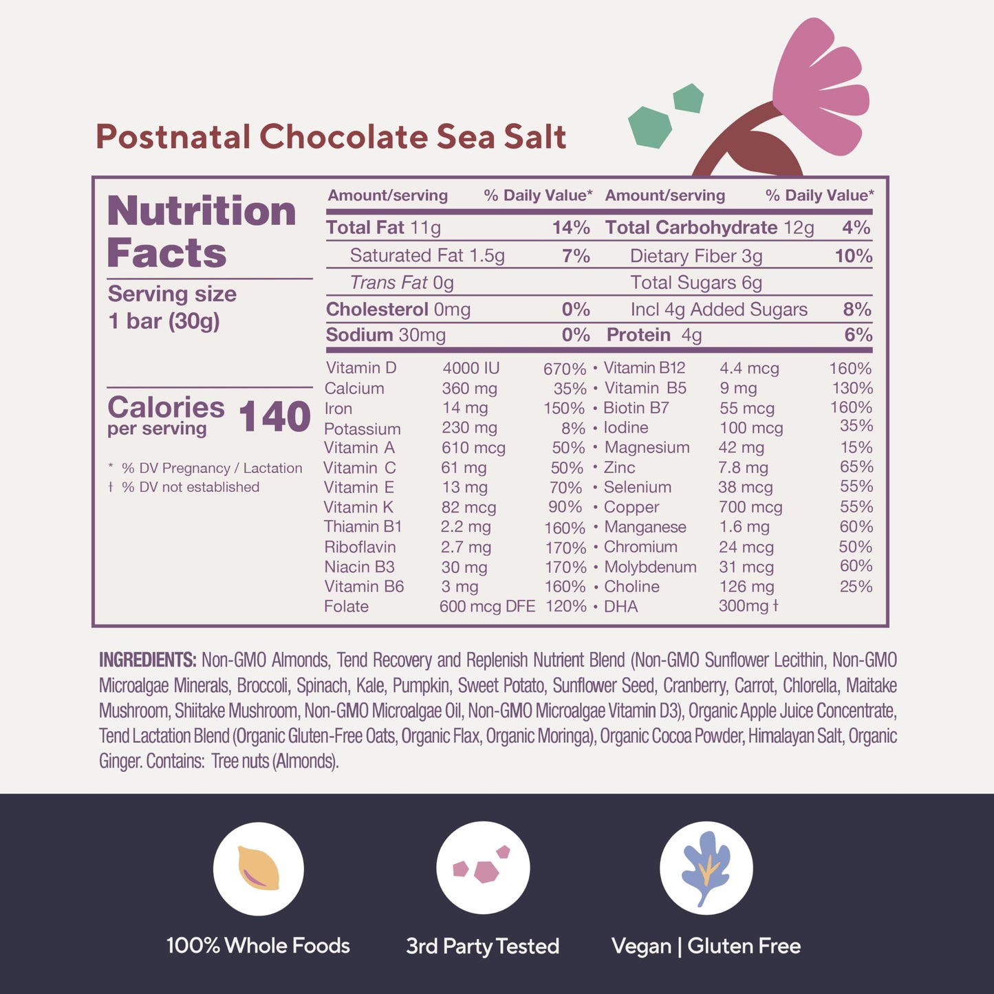 Disposición del contenido de barras vitamina postnatal Tend