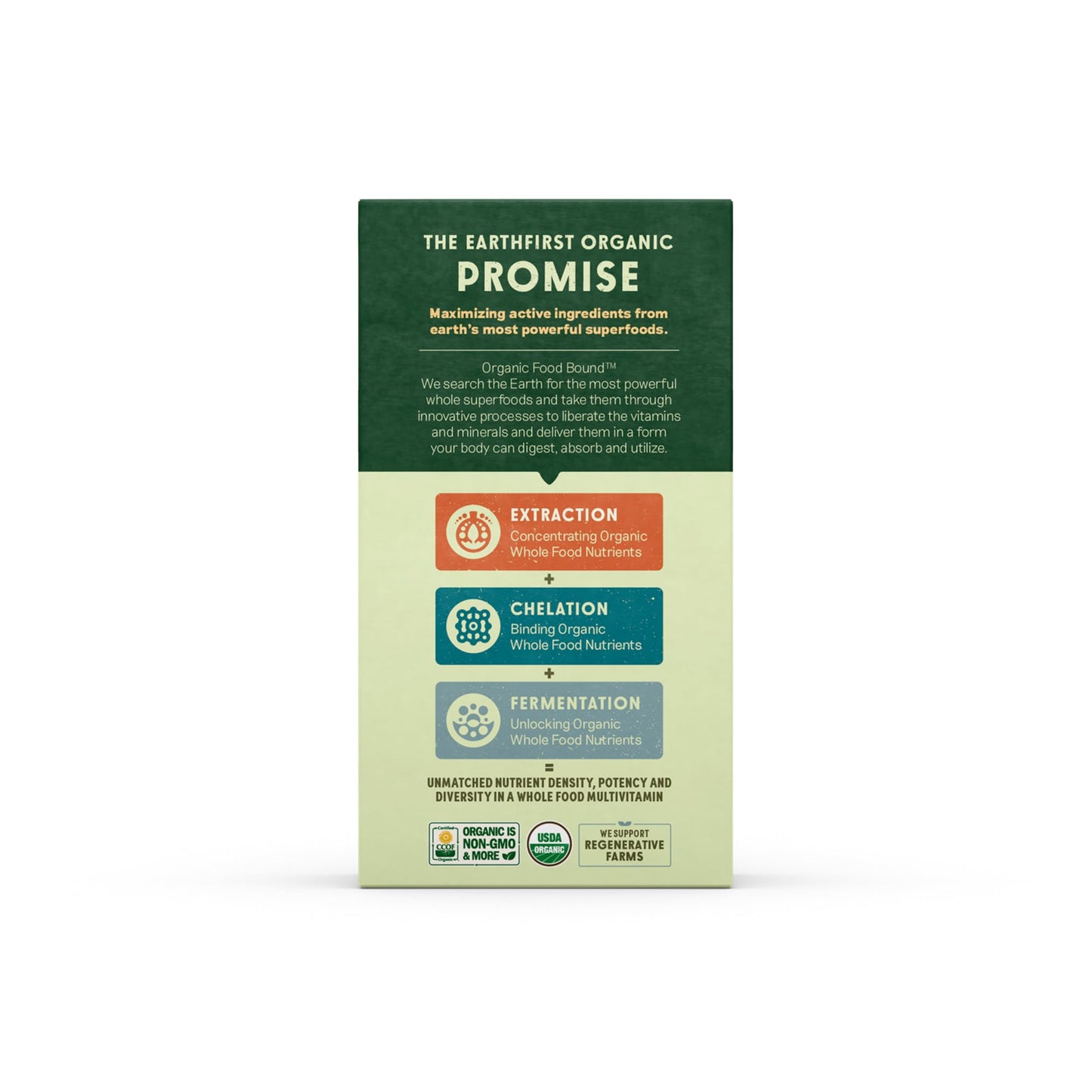 EarthFirst Multivitamin para mujeres, estilo de vida saludable