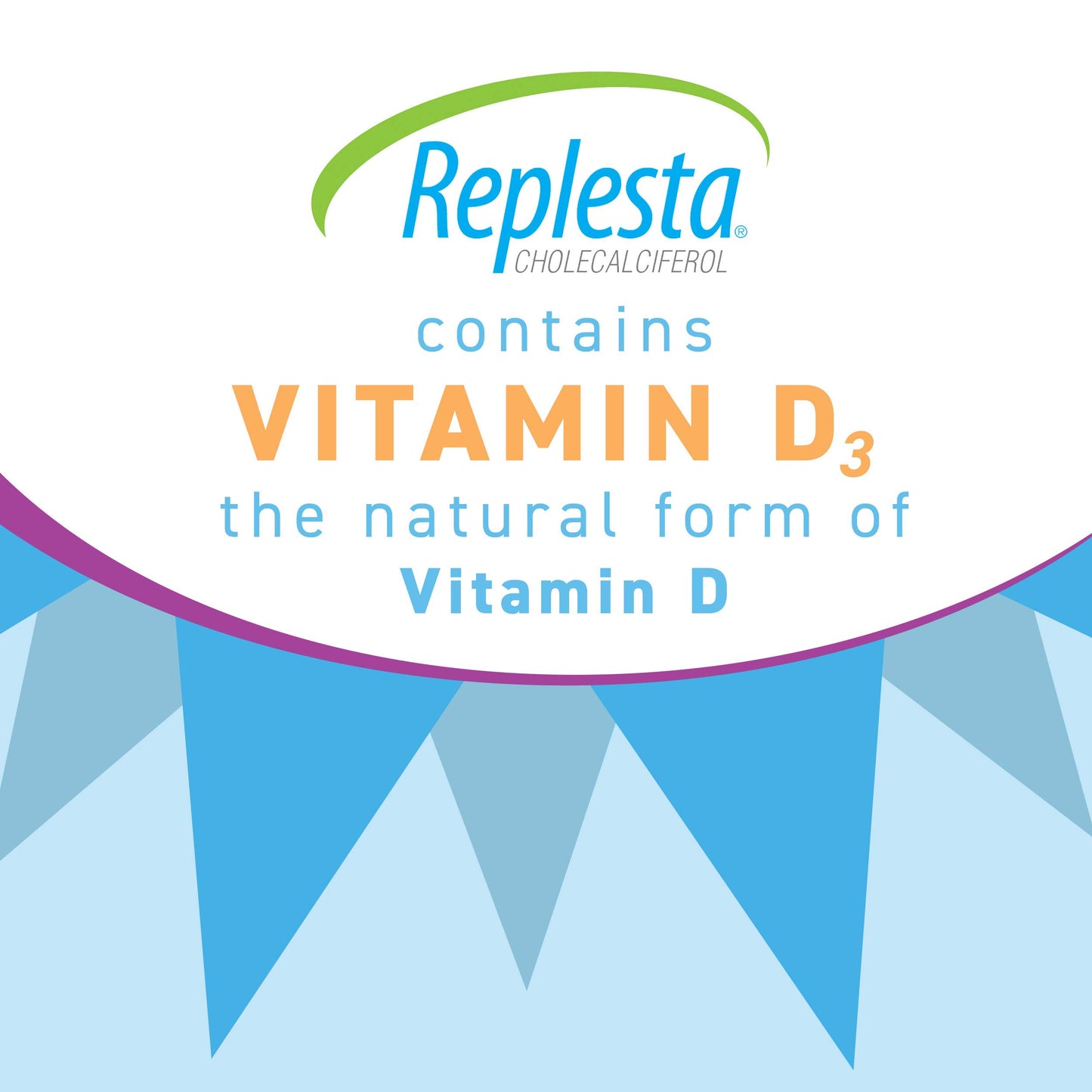 Embalaje Replesta vitamina D3 50,000 UI obleas 4 unidades