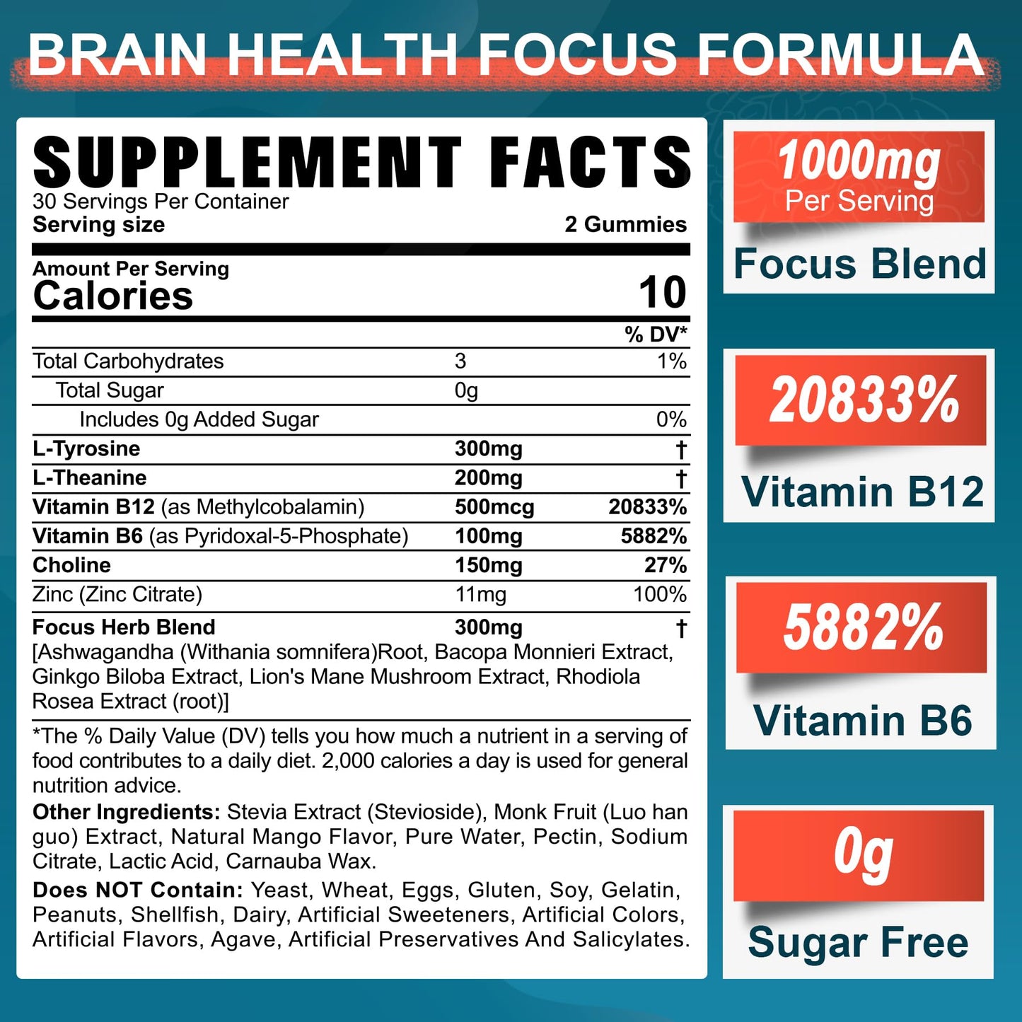 Empaque gomitas vitaminicas NEVISS con D3 y K2