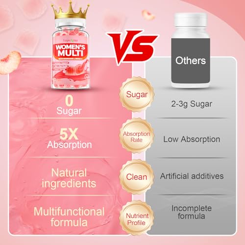 Empaque frontal y lateral de multivitaminas veganas para mujer