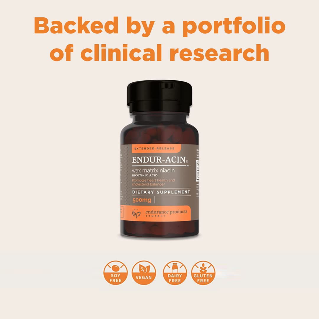 Endur producto vitamina b3 con electrolitos sin alérgenos