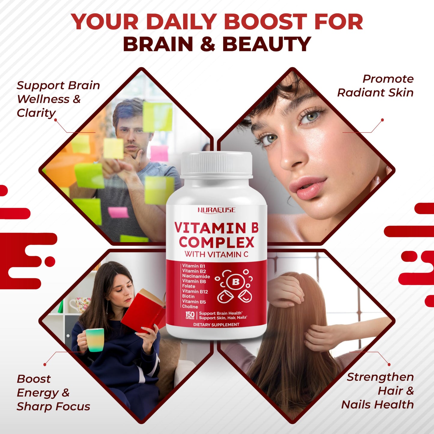 Envase cápsulas NURAFUSE complejo vitamina B