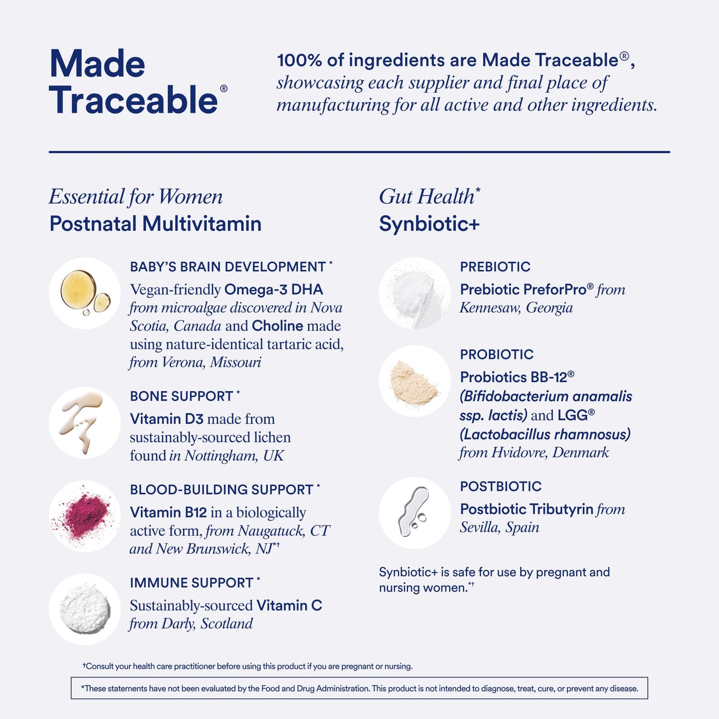 Envase control humedad con tabletas aromáticas synbiotic+