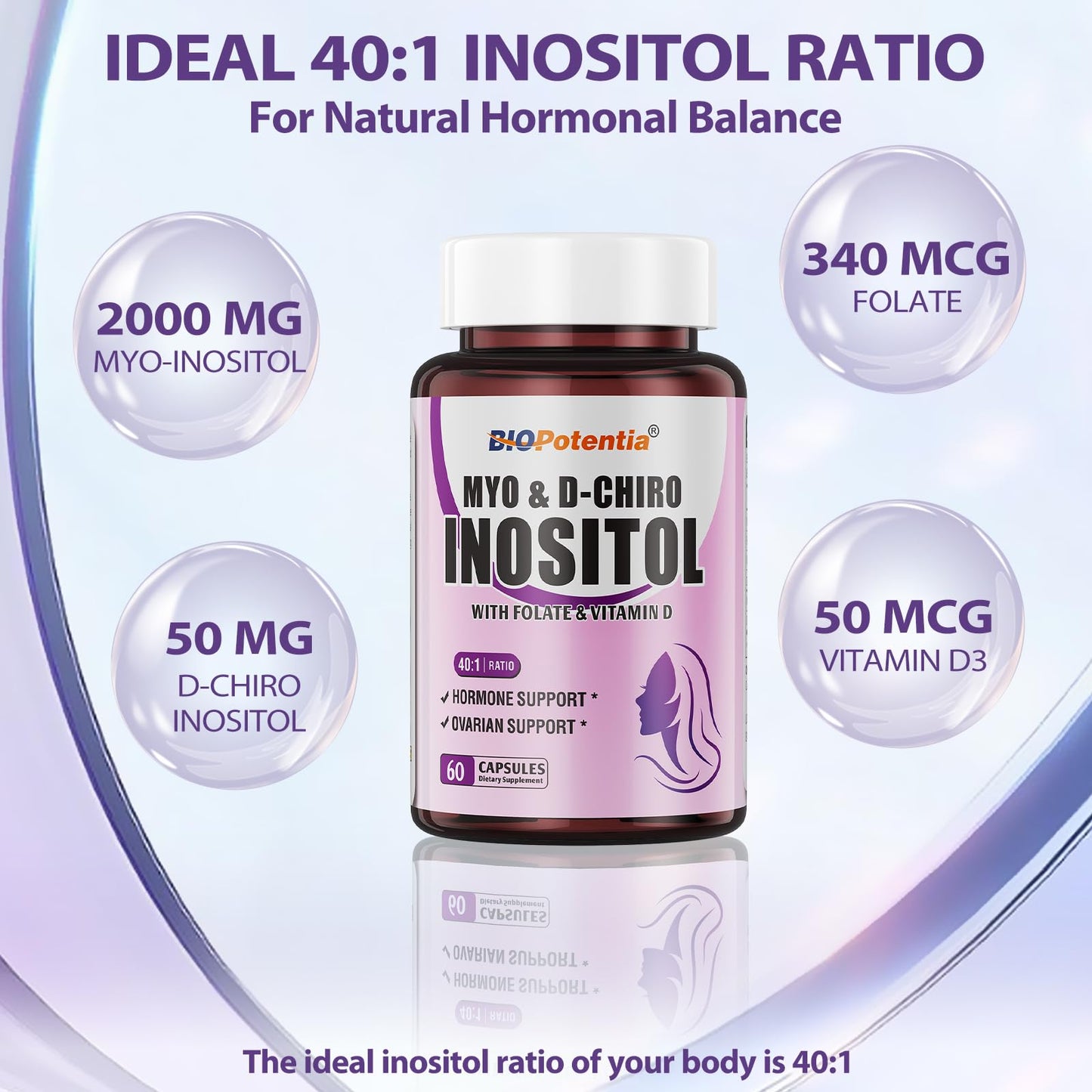 Envase frontal BIO POTENTIA, soporte hormonal y salud ovárica