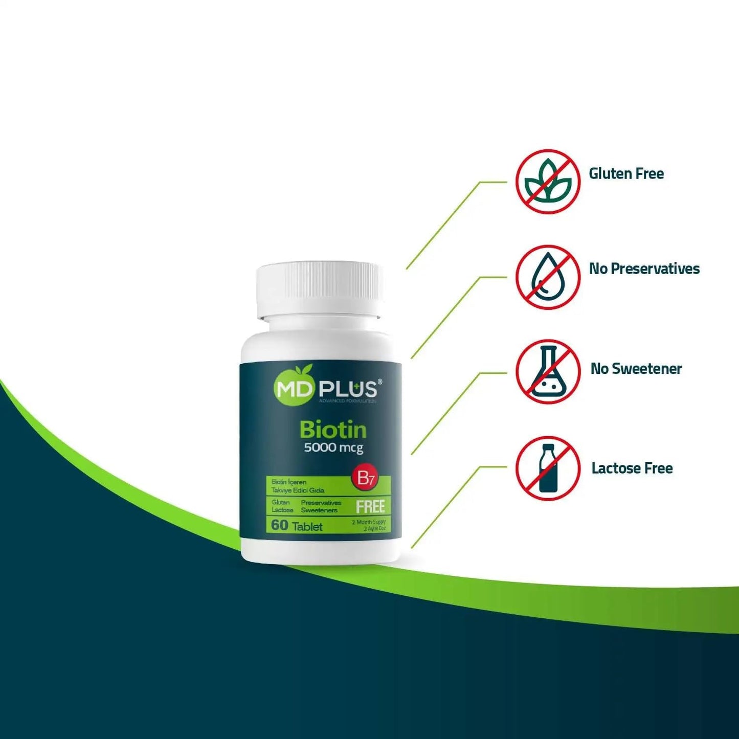 Envase frontal biotina avanzada MD Plus para cuidado del cabello