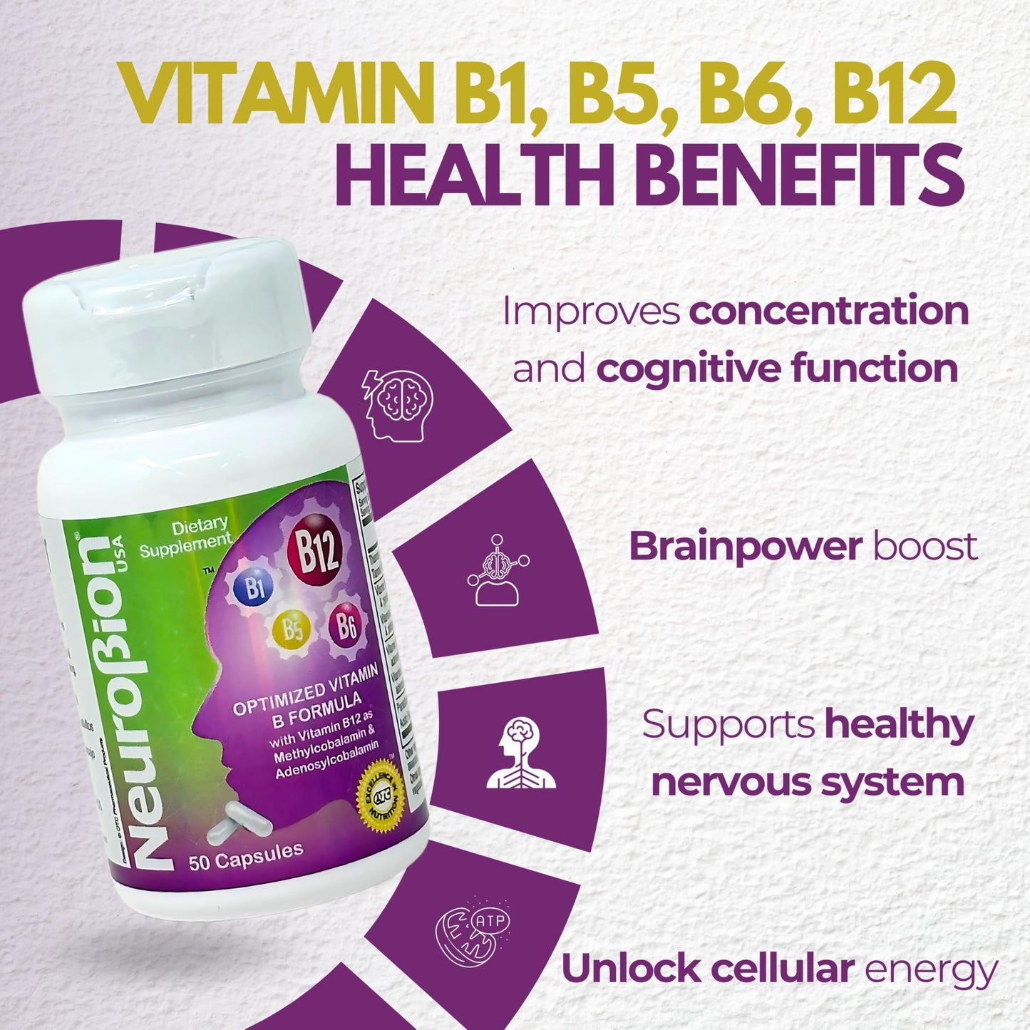 Envase Neurobion suplemento vitaminas B para cerebro y nervios
