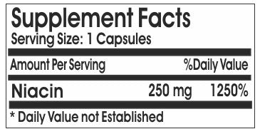 Envase de Niacina 250mg 100 cápsulas Naturetition
