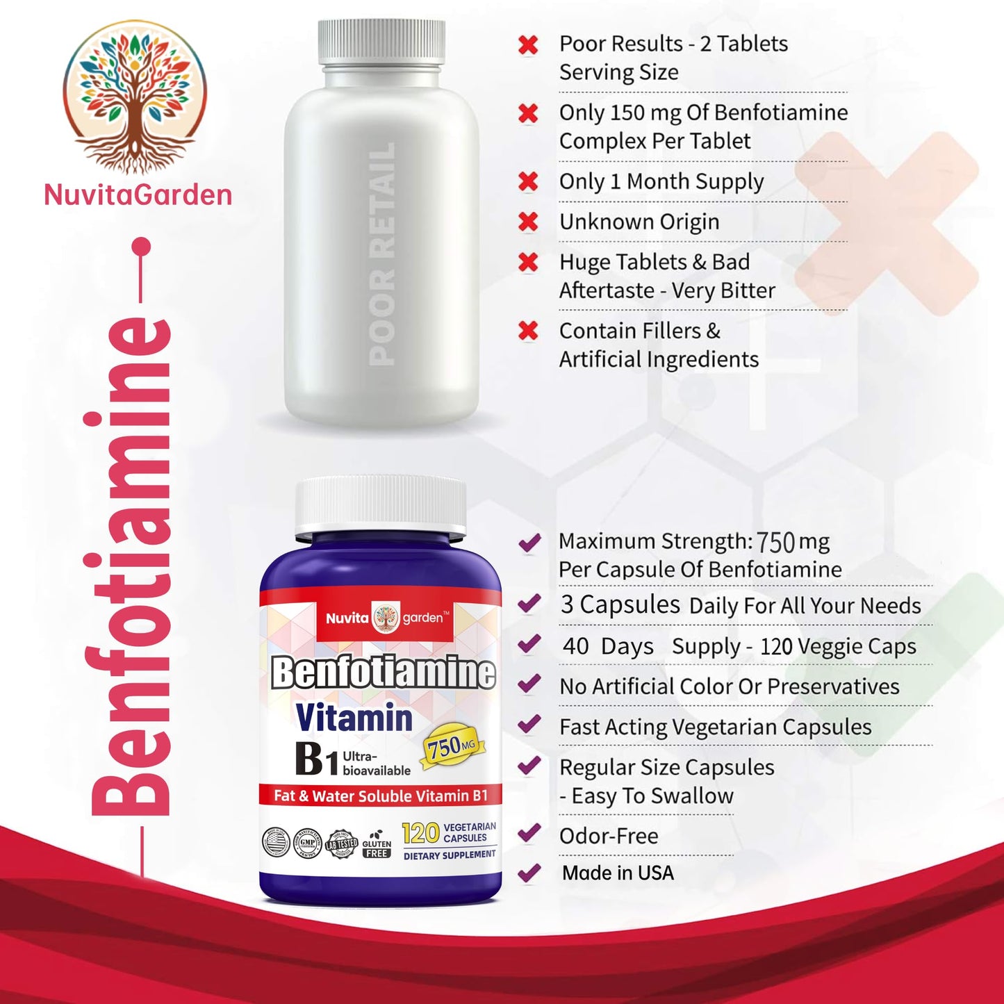 Envase NoMiLu con cápsulas de benfotiamina para sistema nervioso