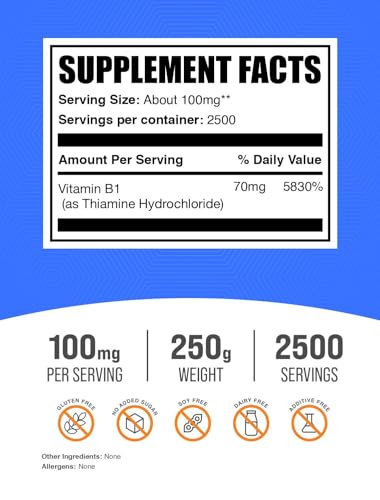 Envase polvo vitamina B1 BulkSupplements 250 gramos