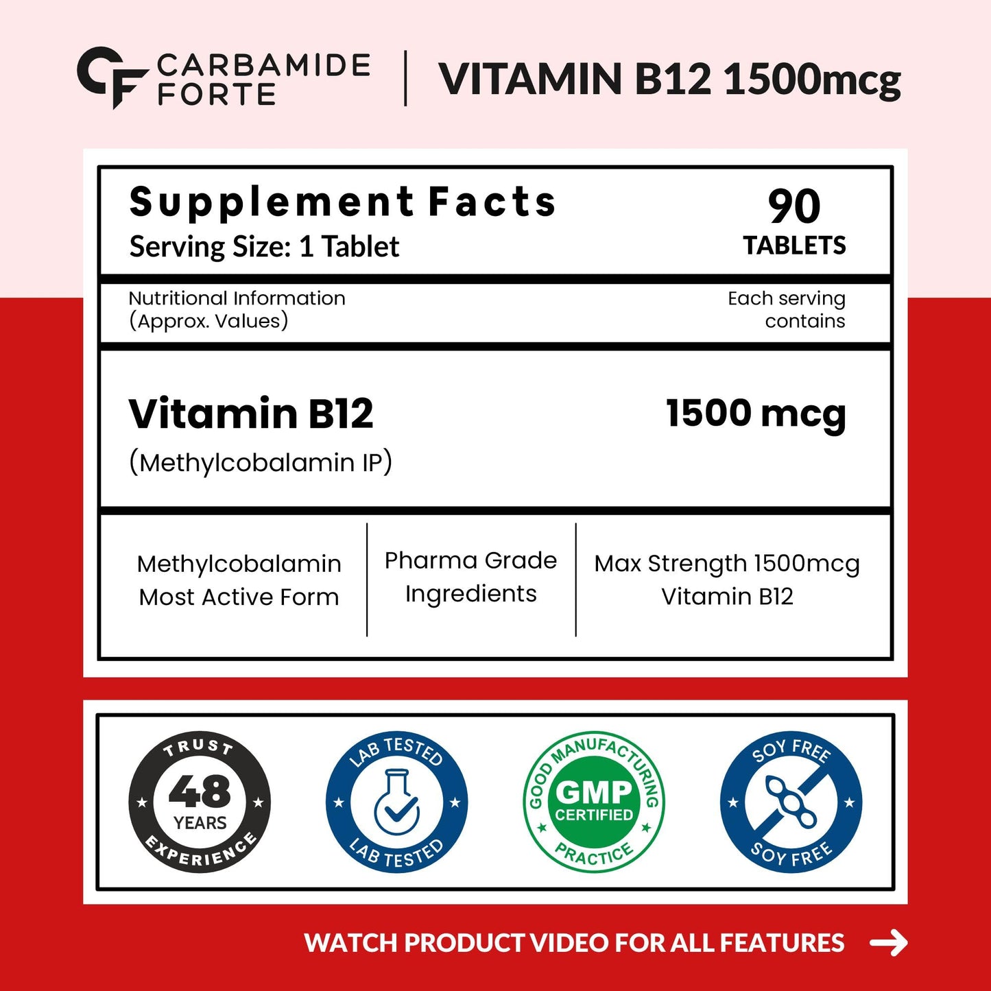 Envase del suplemento vitamínico Carbamide Forte lado derecho