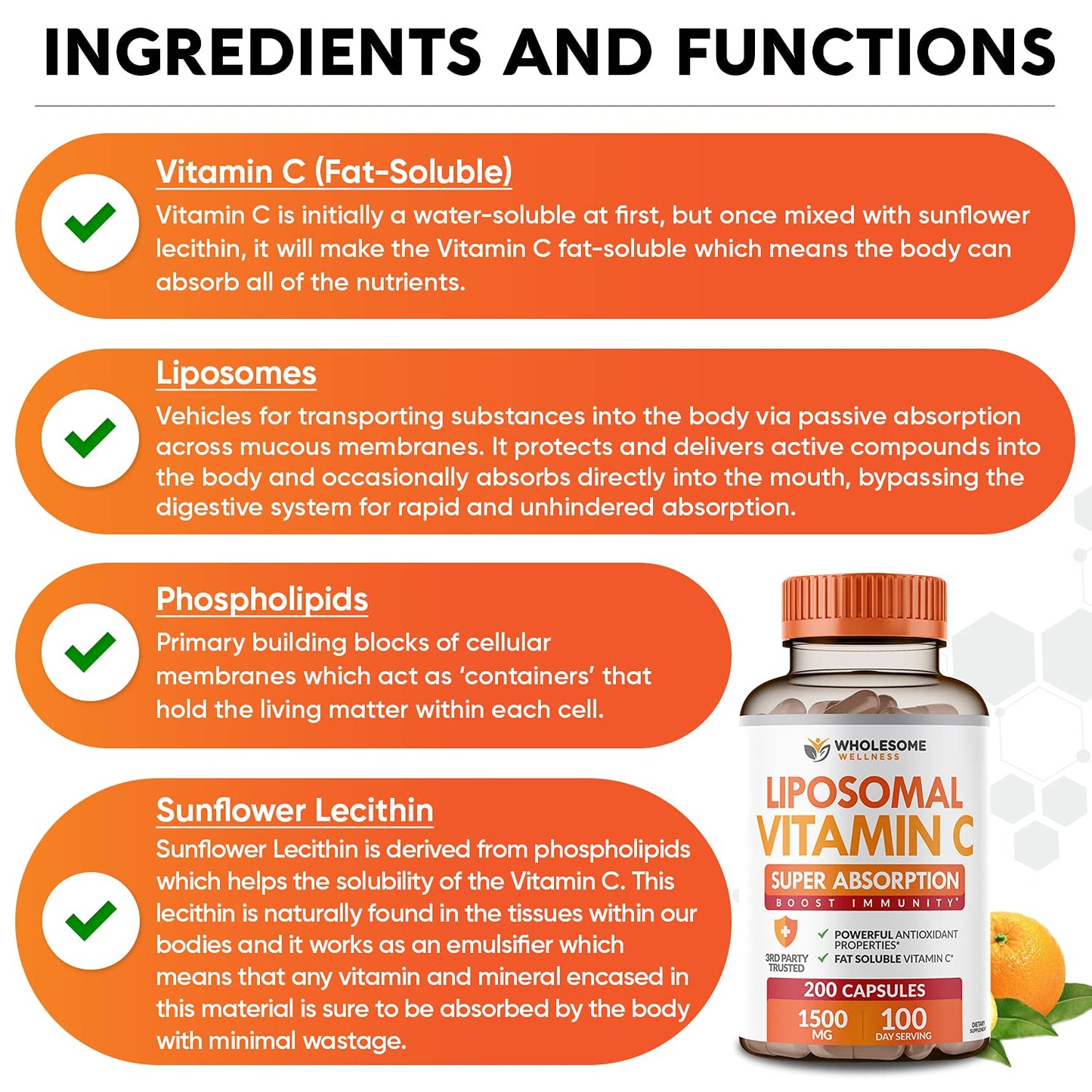 Envase Wholesome Wellness probióticos orgánicos y vit c