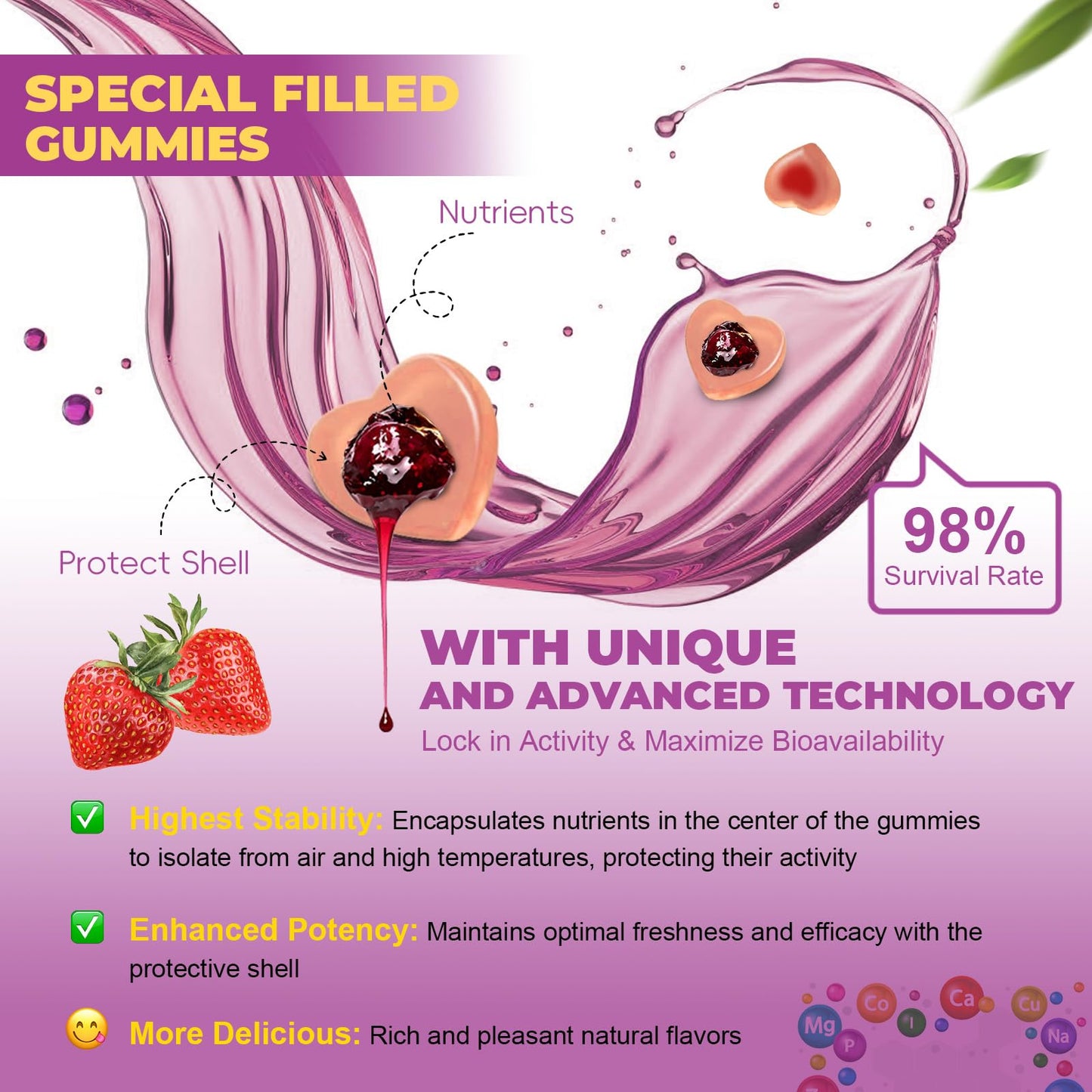 Espíritu saludable con totaria multivitaminas