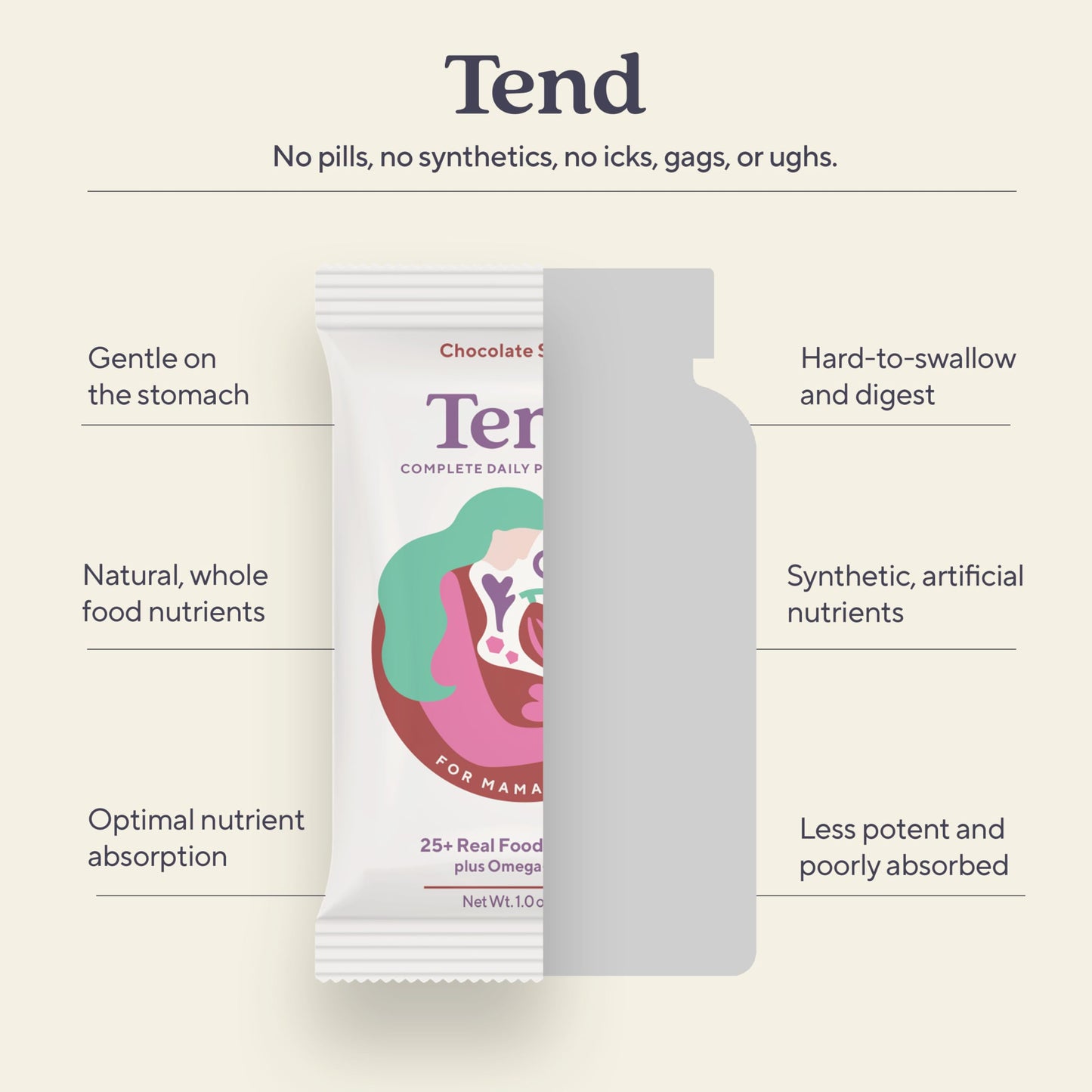 Etiqueta barra prenatal orgánica Tend Daily Best