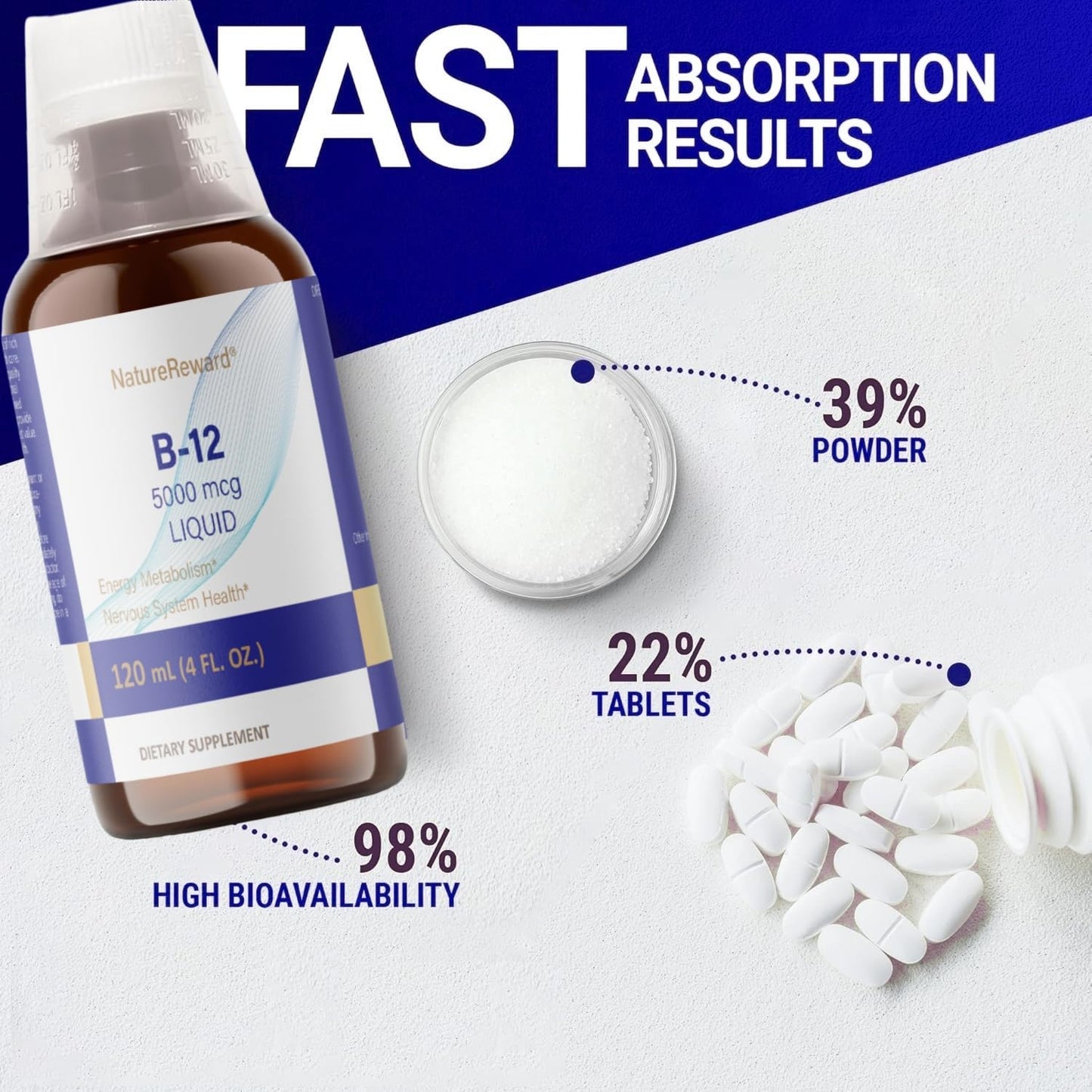 Etiqueta botella vitamina B12 líquida naturereward
