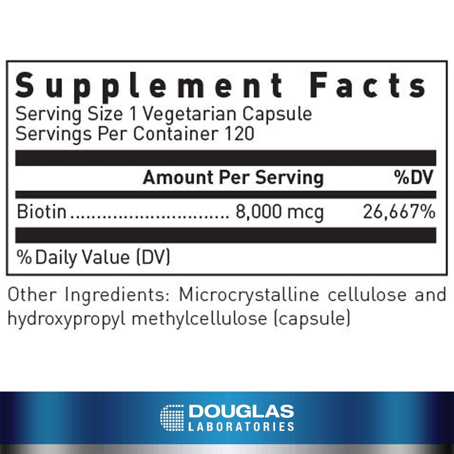 Etiqueta Douglas Laboratories Biotina 8 mg