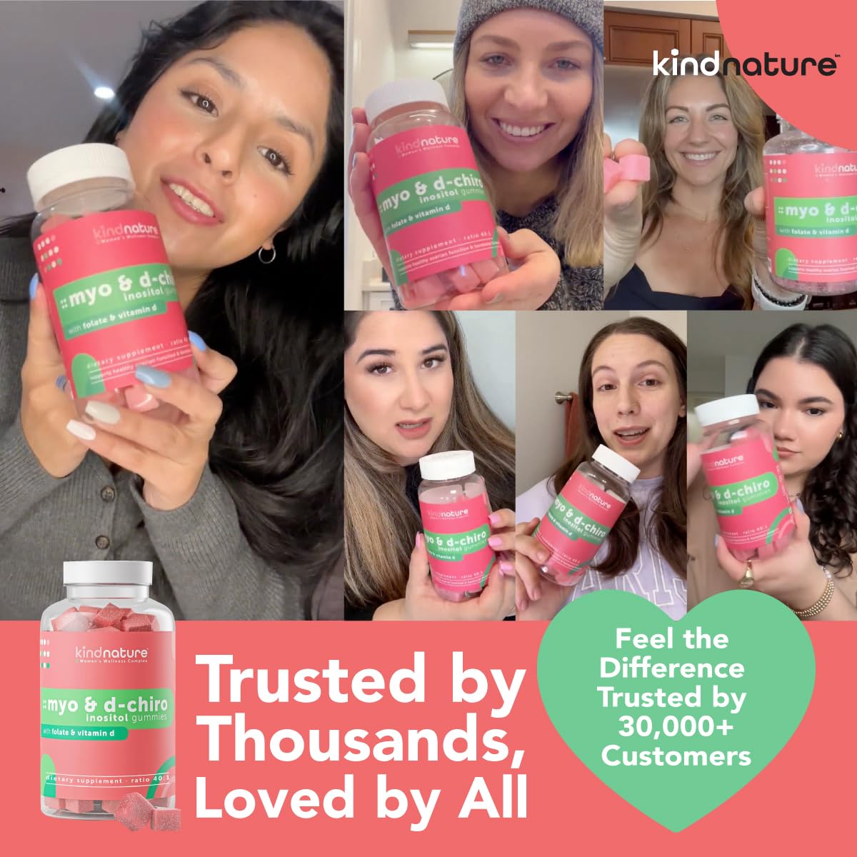 Etiqueta frontal gomitas Kind Nature inositol y folato