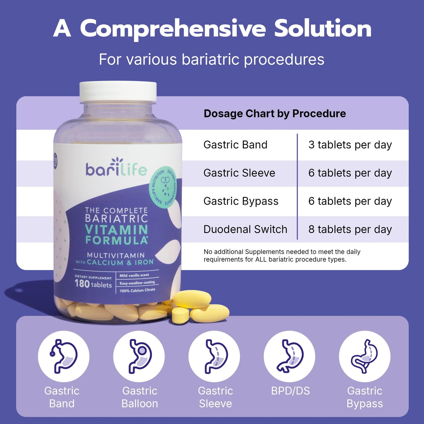 Etiqueta frontal de multivitamínico bariátrico completo Bari Life