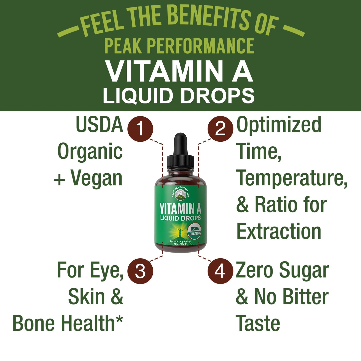 Etiqueta frontal Vitamina A líquida Peak Performance