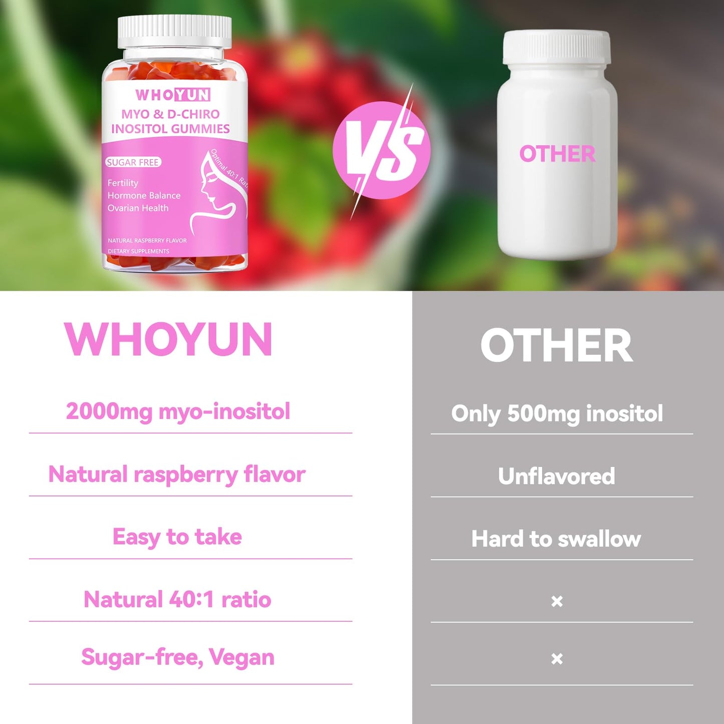 Etiqueta nutricional gomitas Whoyun myo y d-chiro inositol