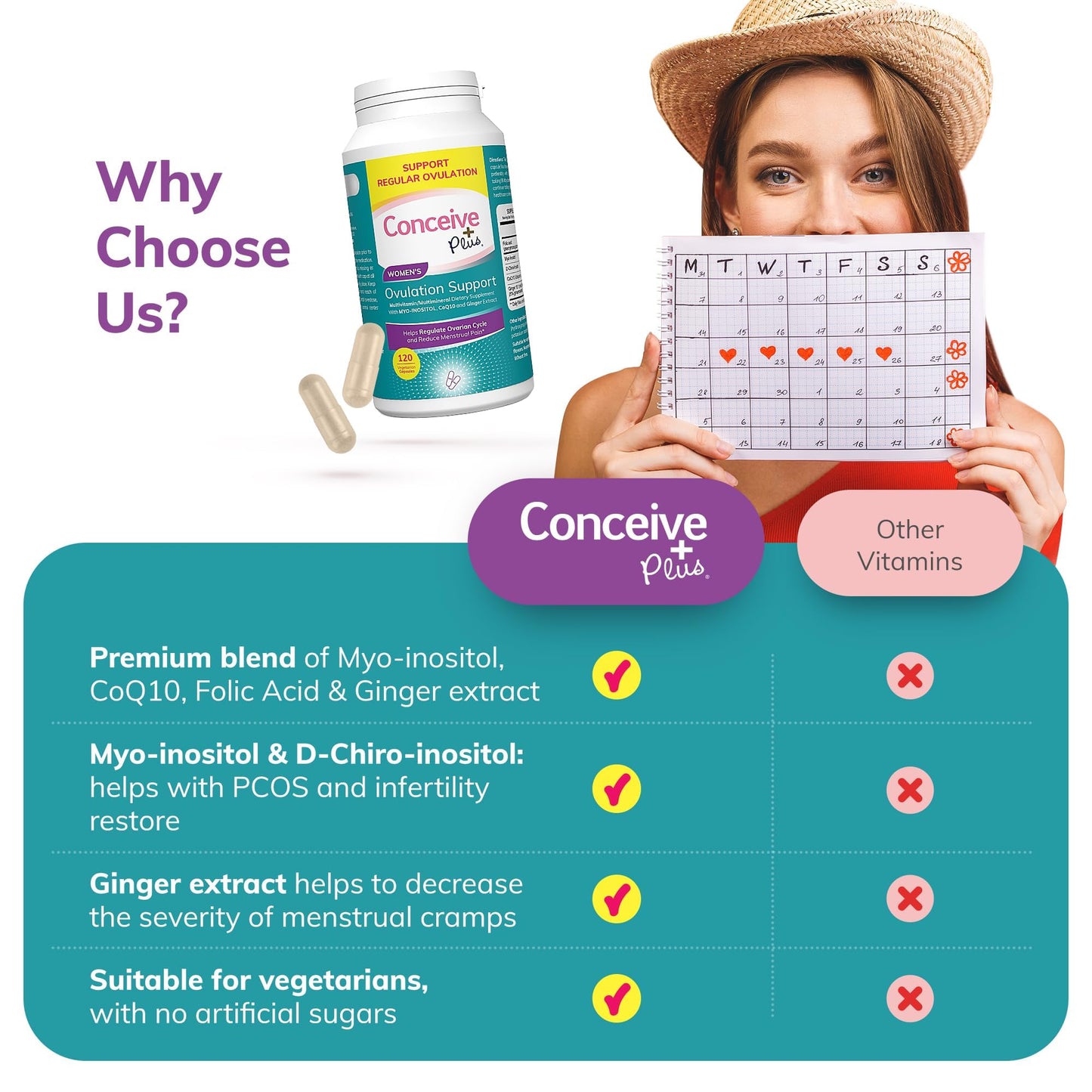 Etiqueta producto Conceive Plus lubricante y suplemento fertilidad