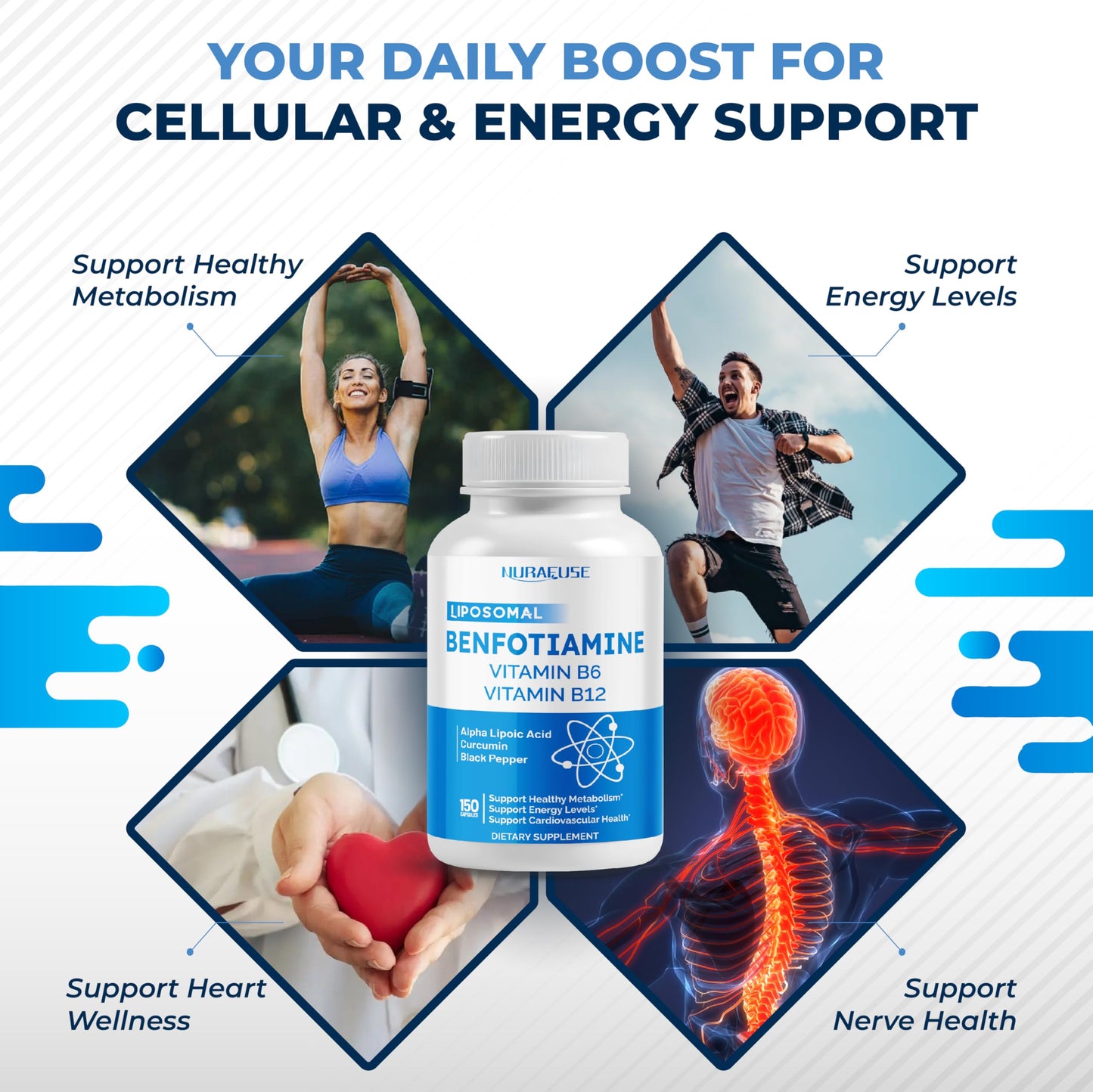 Etiqueta del producto Nurafuse Benfotiamina liposomal