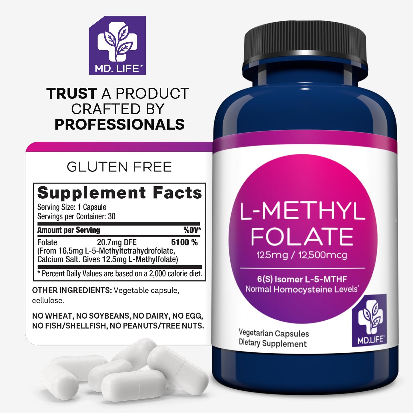 Etiqueta suplemento MD Life L Metilfolato 12.5 mg