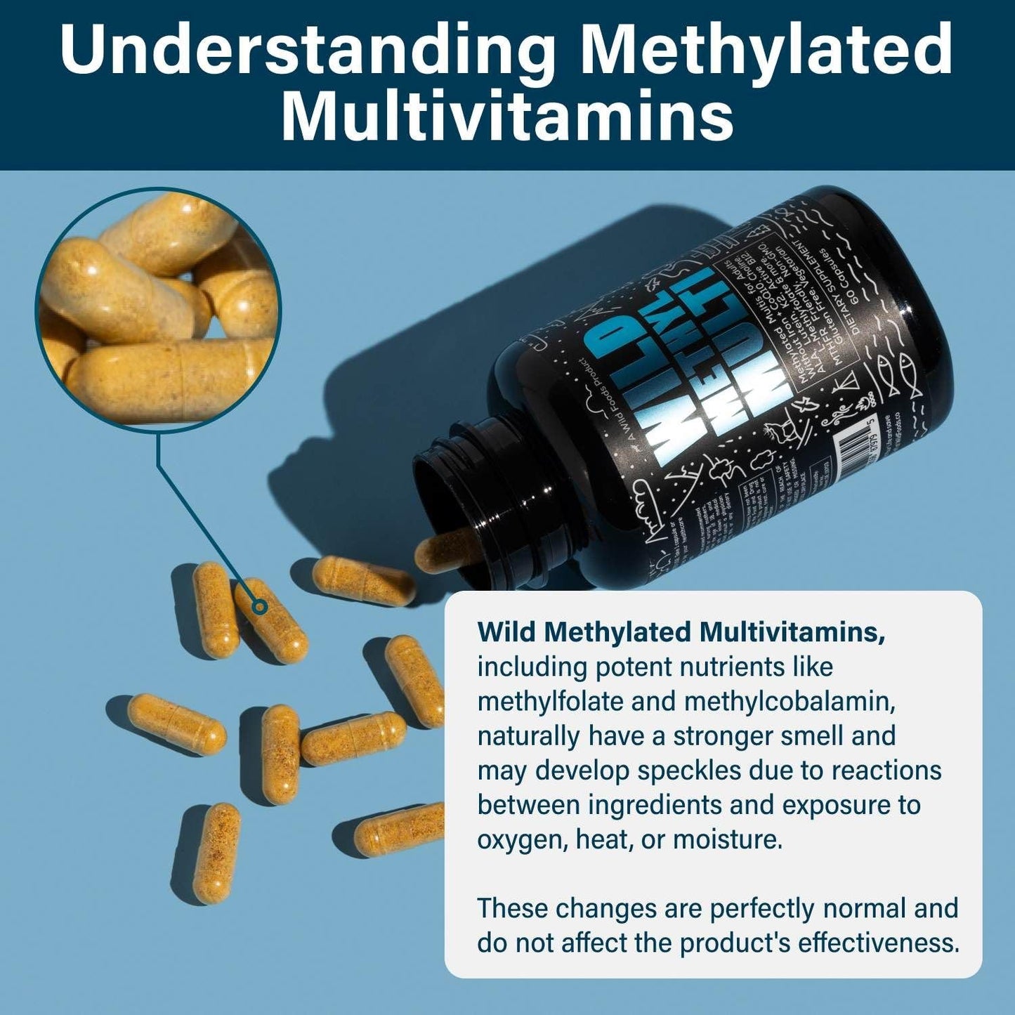 etiqueta suplemento multivitamínico metilado calidad eeuu