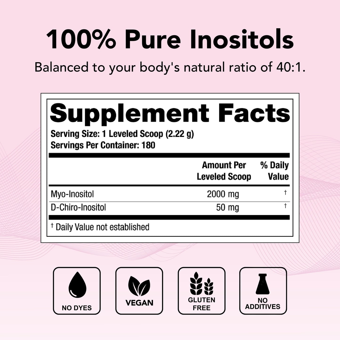 Etiqueta suplemento Theralogix Ovasitol polvo para mujer