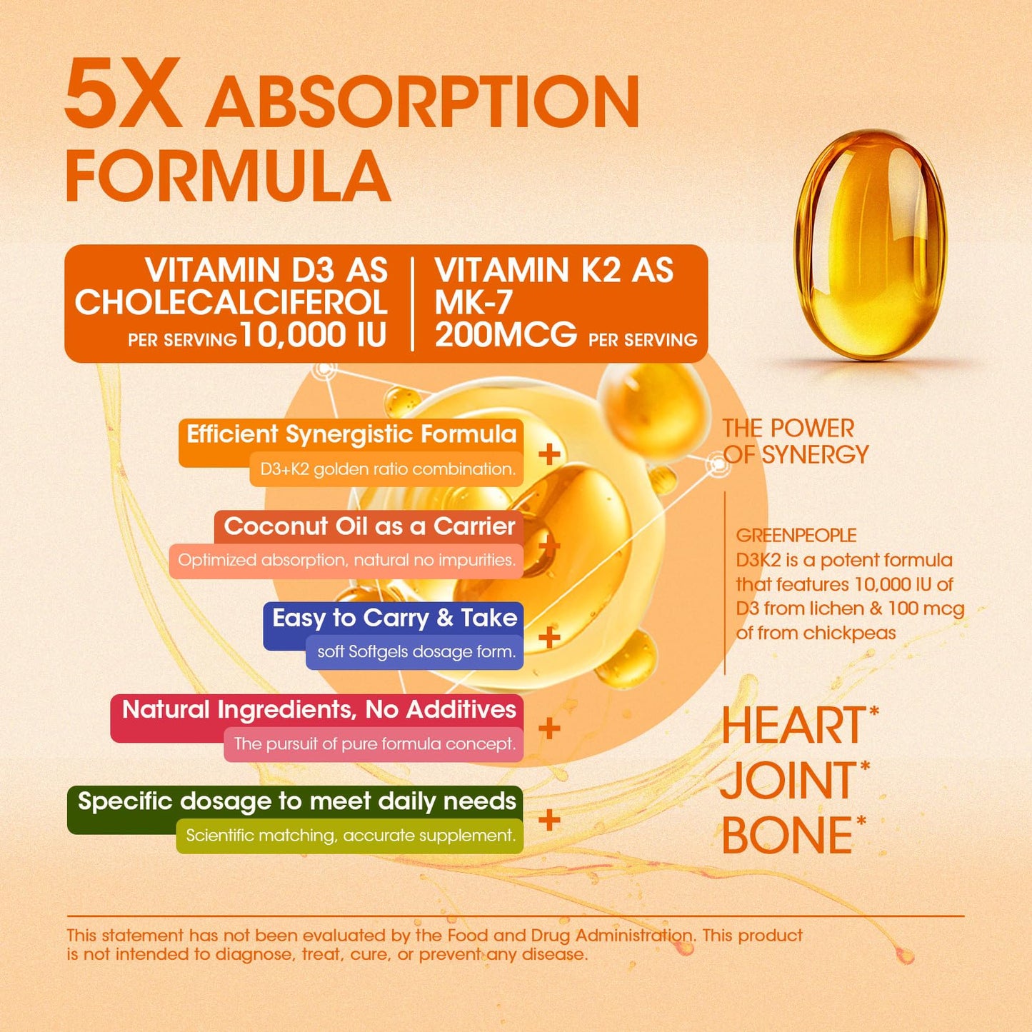 Etiqueta suplemento vitamina D3 K2 con aceite de coco GREENPEOPLE