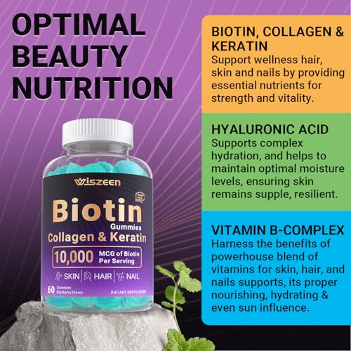 Etiqueta de suplemento vitamínico Wiszeen Biotina