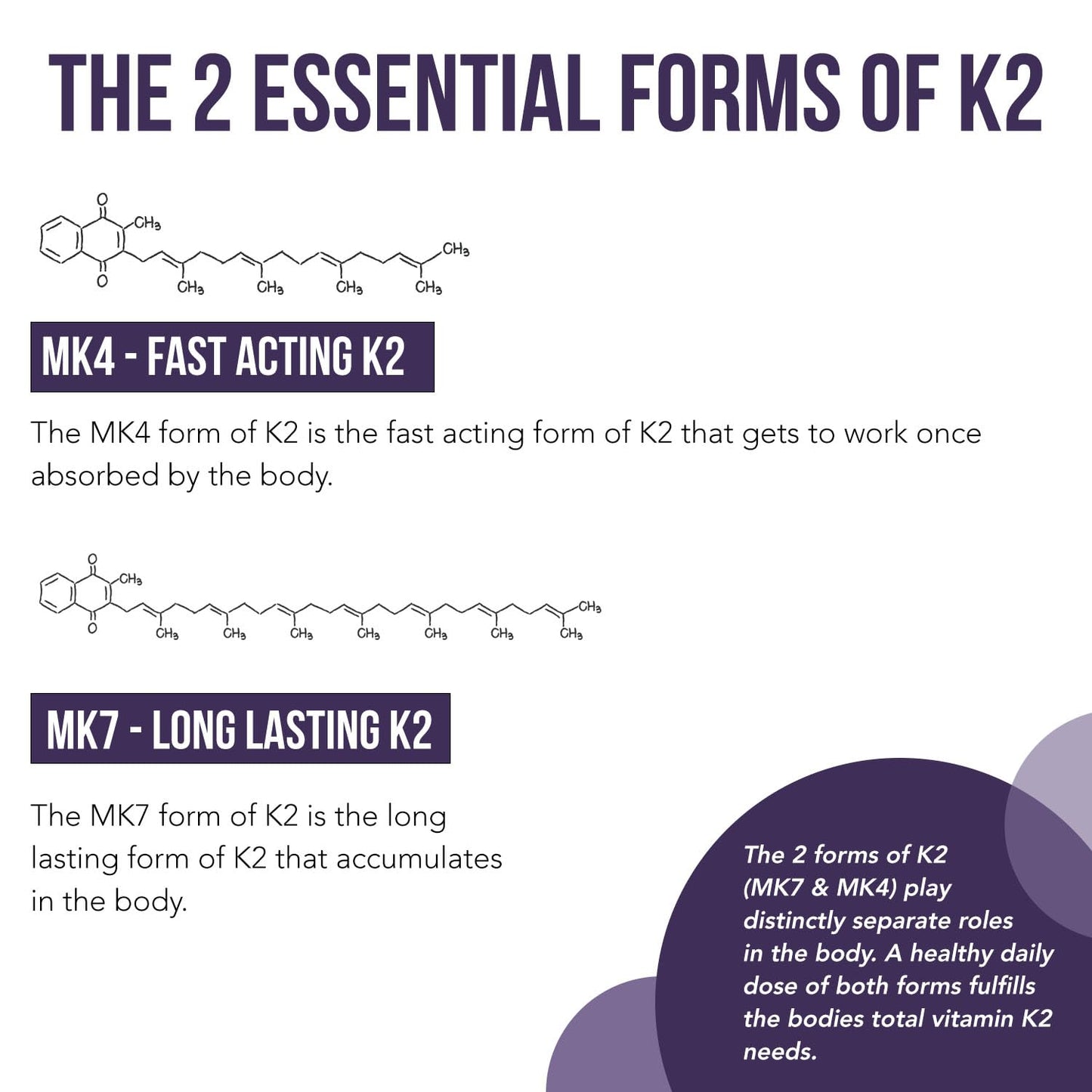 Etiqueta Total K2 vitamina K2 MK7 MK4 suplemento líquido natural
