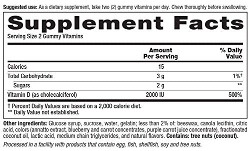 Etiqueta trasera gomitas Vitafusion vitamina D