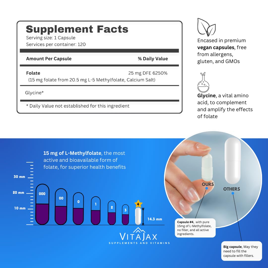 Etiqueta VITAJAX L Metilfolato suplemento nutricional