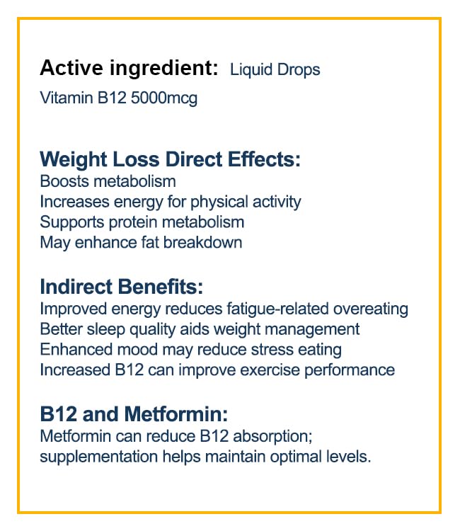 Etiqueta frontal vitamina b-12 5000 mcg metilcobalamina peak body