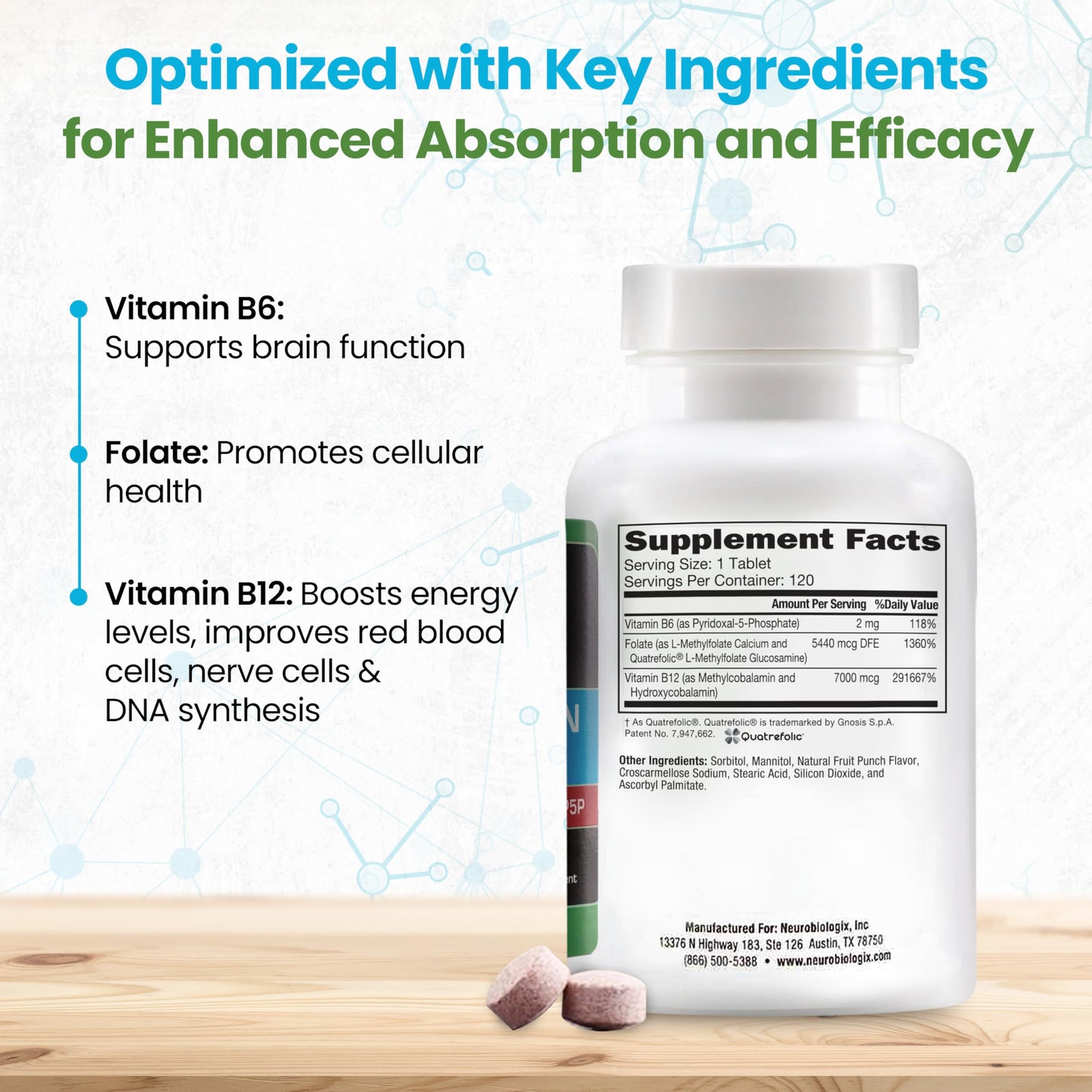 Etiqueta Vitaminas Neuro Biologix Complejo B Metilado
