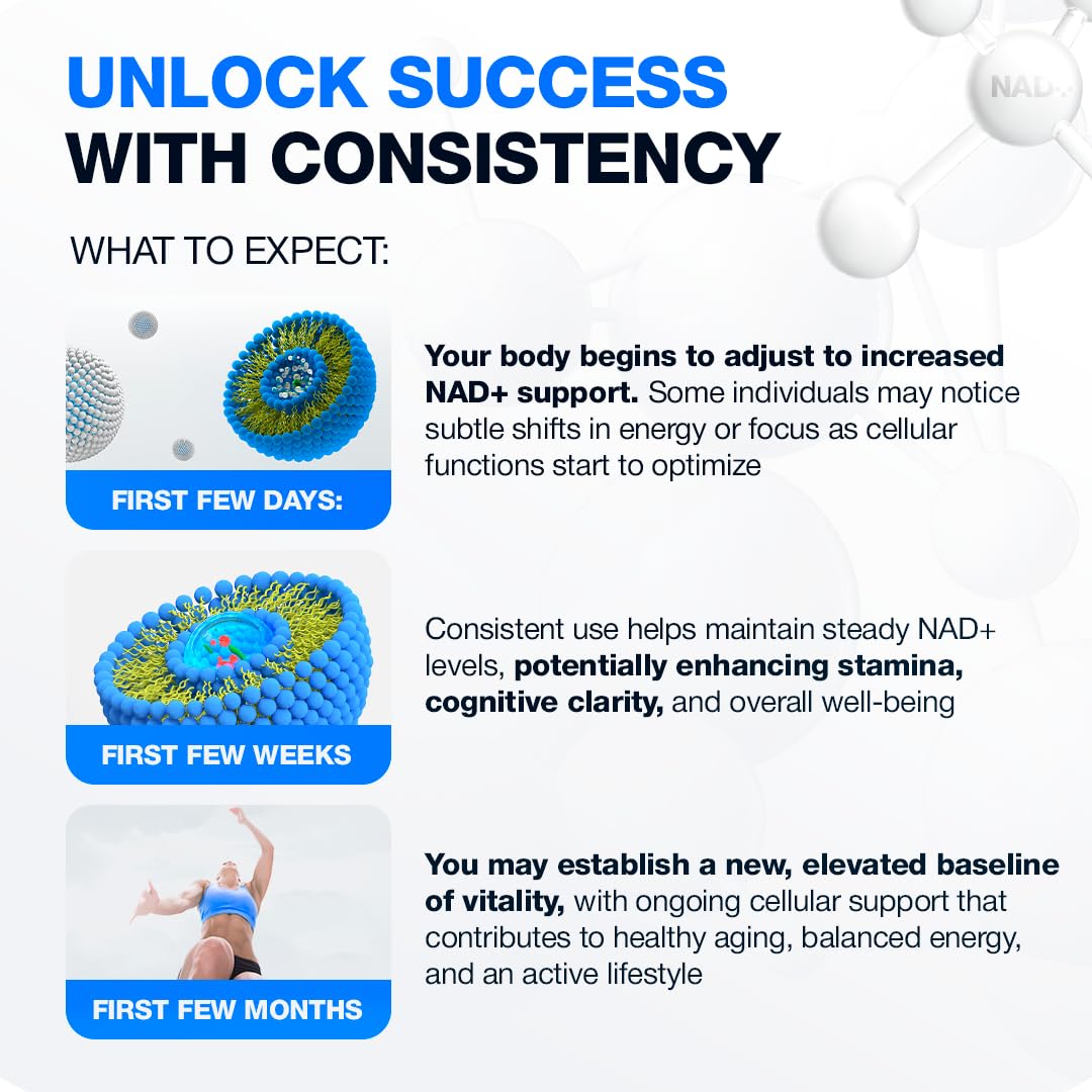 Etiquetas de ingredientes del suplemento starfit nicotinamida d-ribósido