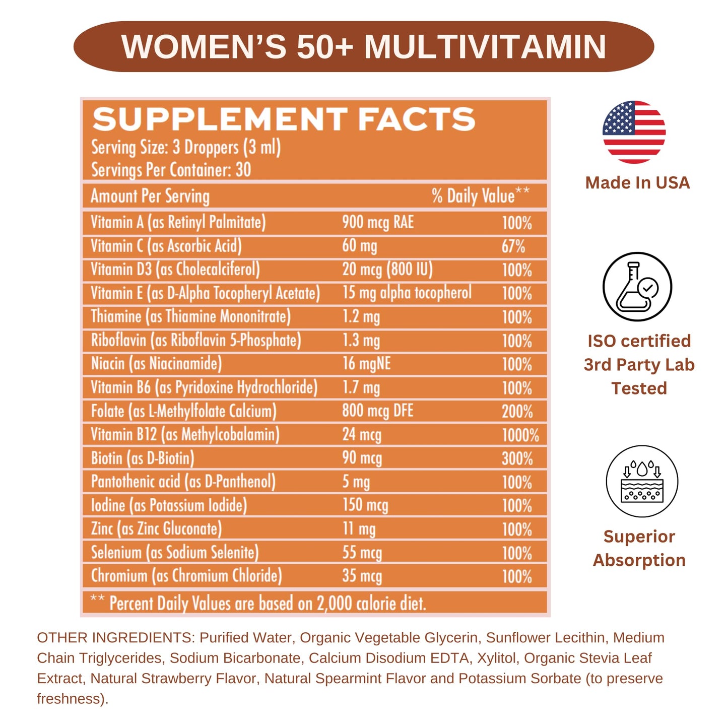Factores nutricionales clave en multivitamínico