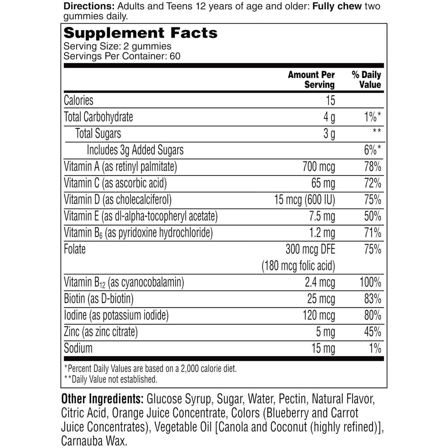 factores nutricionales multivitaminas adolescentes