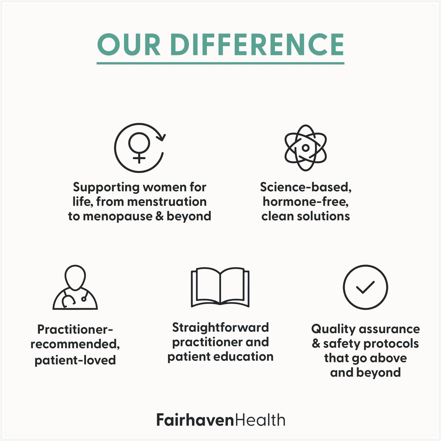 Fairhaven suplemento de fertilidad y balance hormonal